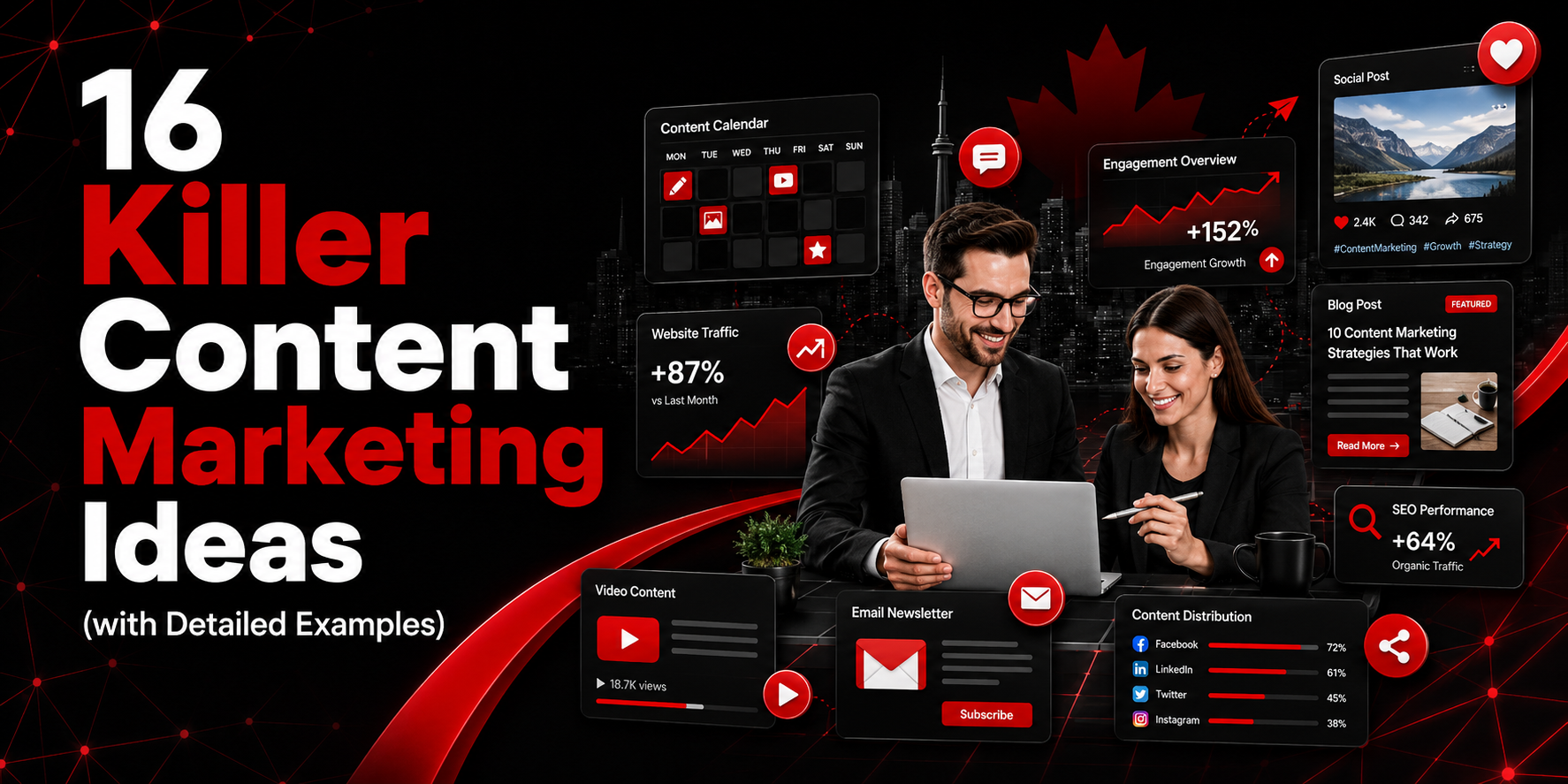 16 Killer Content Marketing Ideas (with Detailed Examples)