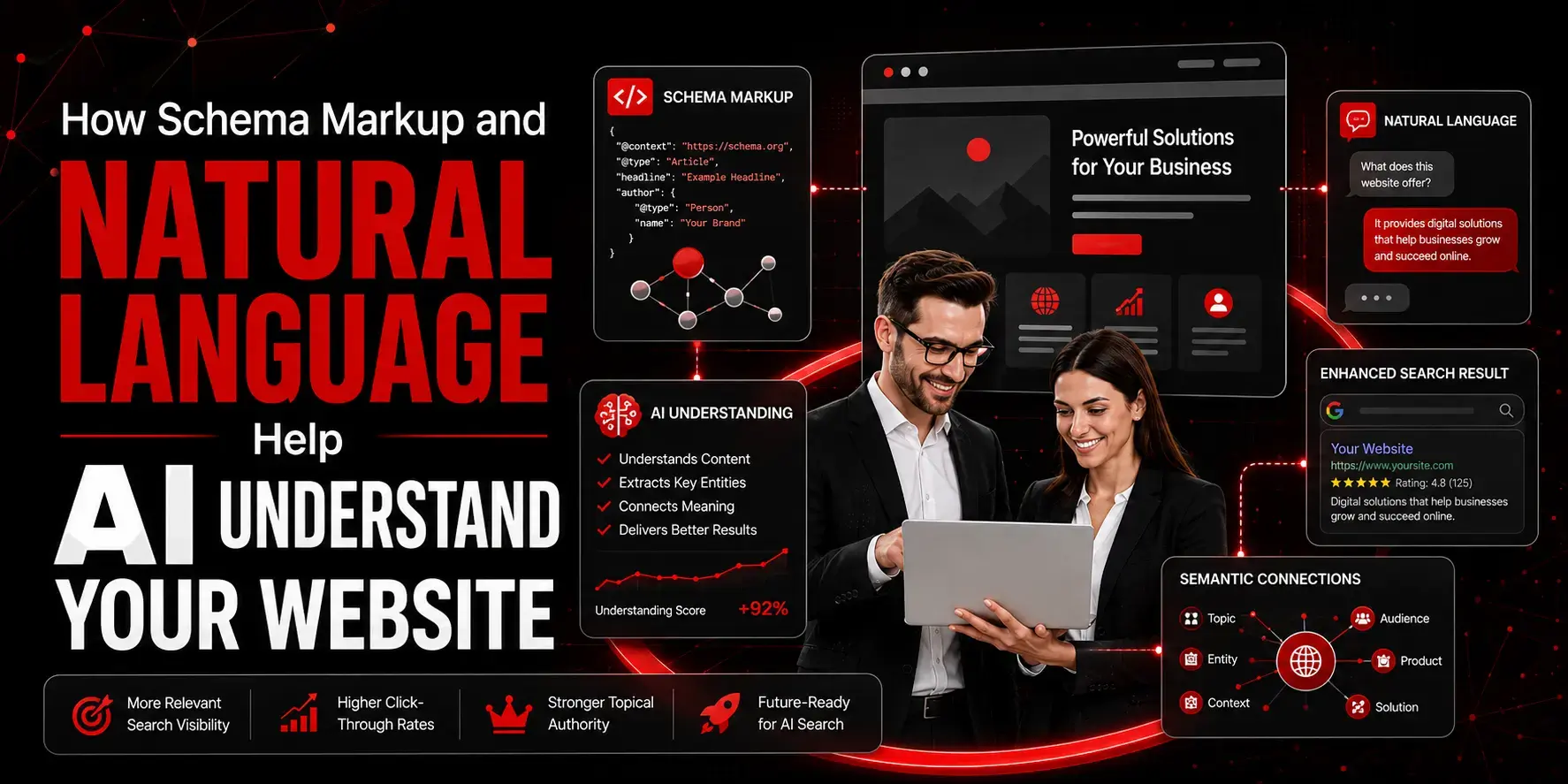 How Schema Markup and Natural Language Help AI Understand Your Website