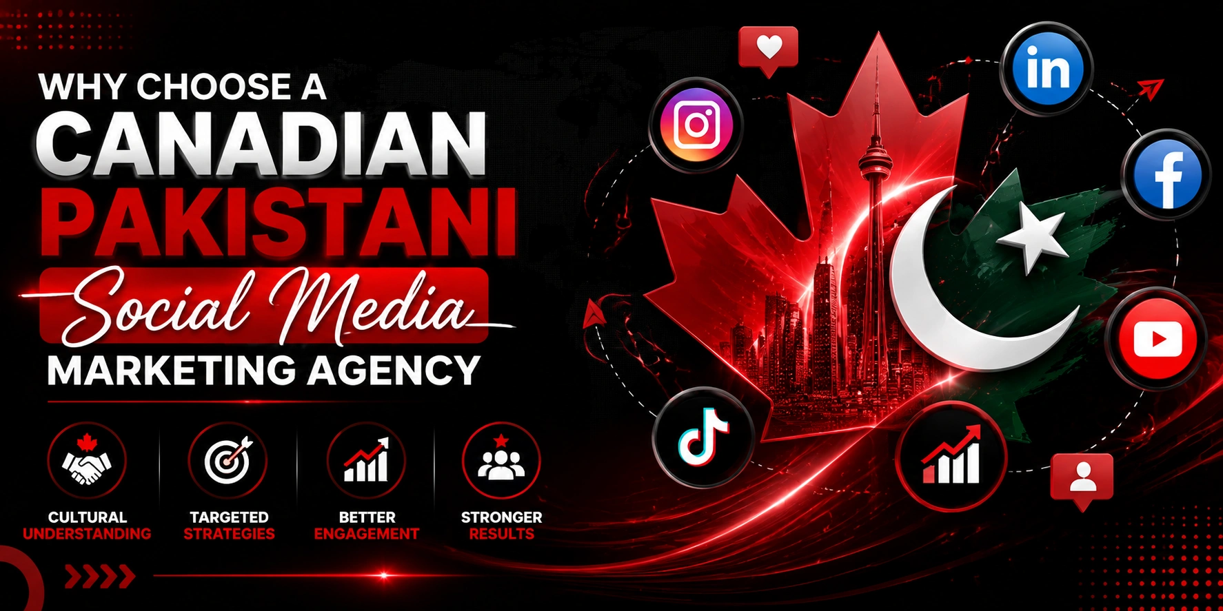  Why Choose A Canadian Pakistani Social Media Marketing Agency