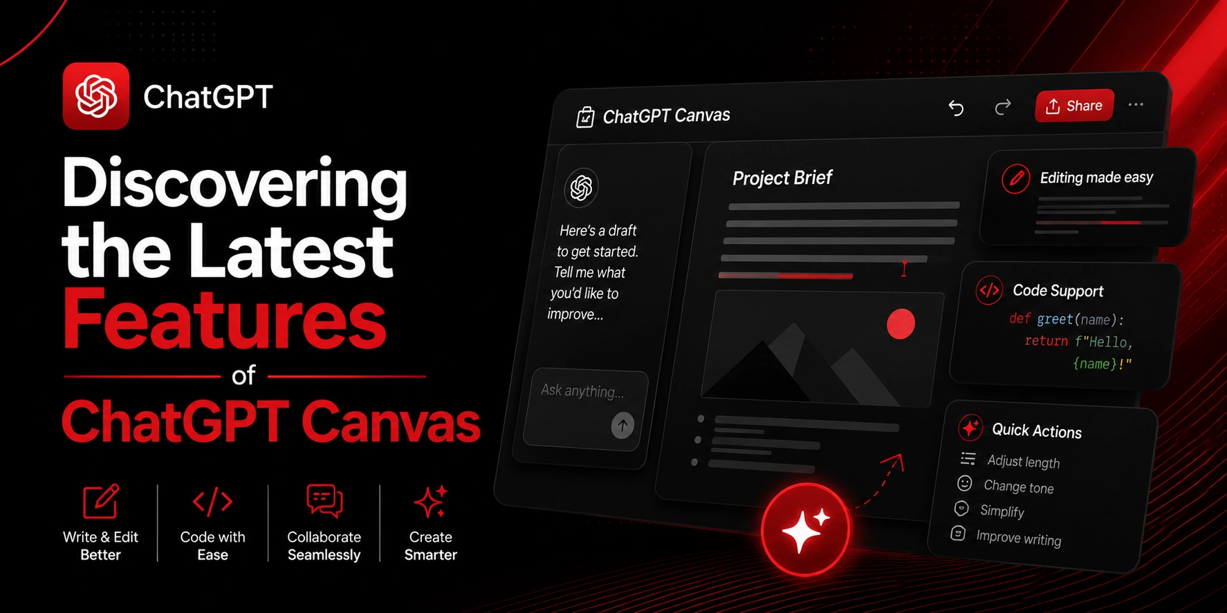Discovering the Latest Features Of ChatGpt Canvas